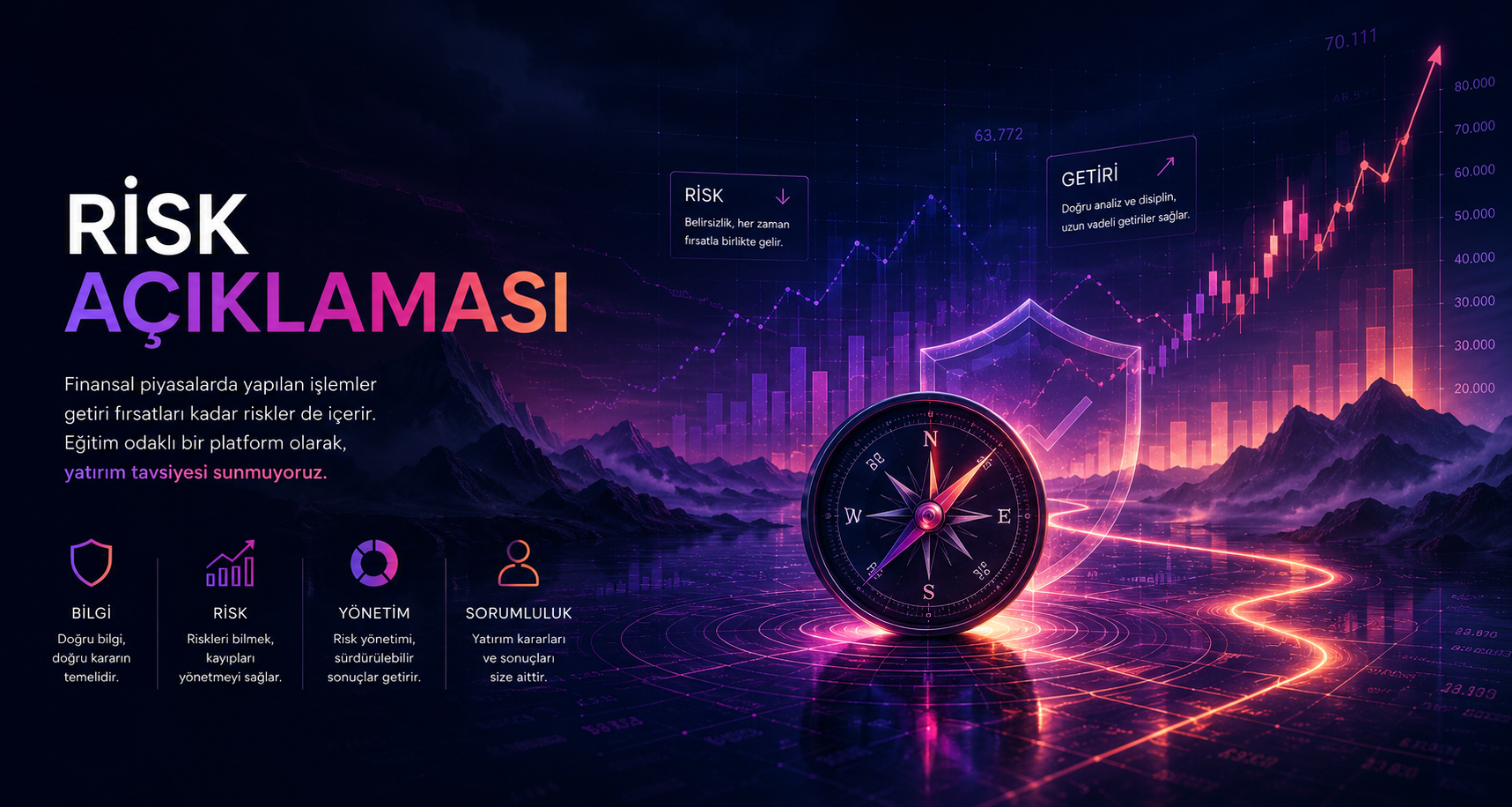FOY Akademi Risk Açıklaması